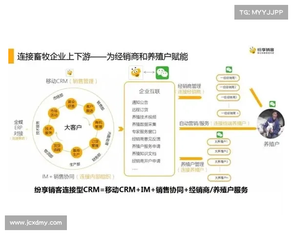 一汽-大众营销大换血:扩编35%、下沉终端,打造敏捷新体系 一汽-大众营销大换血:扩编35%、下沉终端,打造敏捷新体系